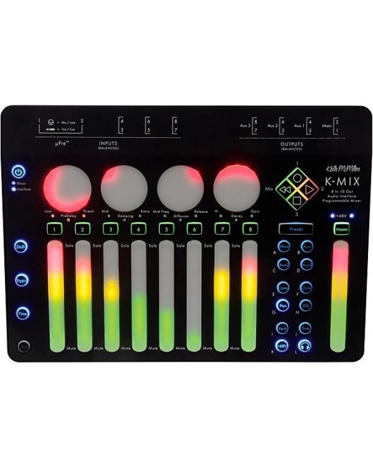 Keith McMillen K Mix Audio Interface And Digital Mixer