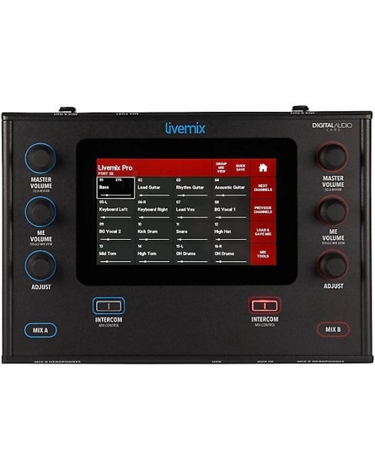 Livemix Pro Duo Personal Monitoring Mixer Livemix Pro Duo Personal Monitoring Mixer